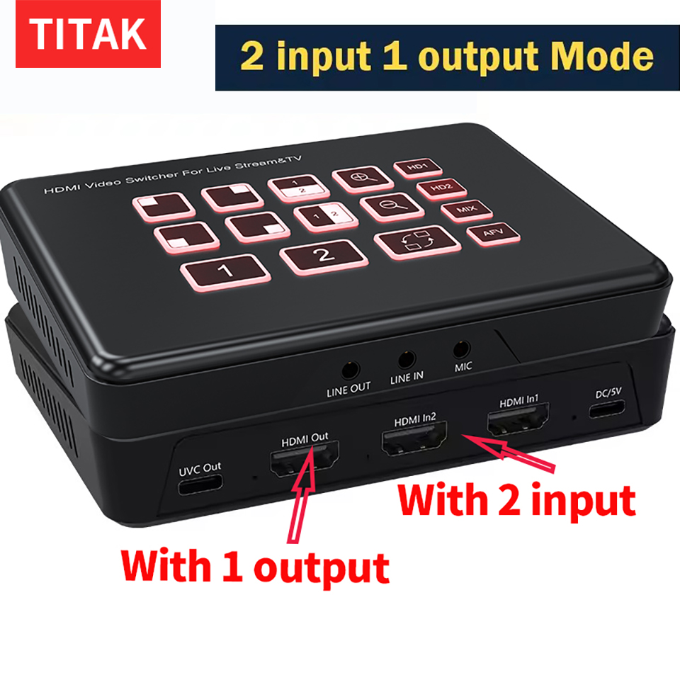 Capture Card Hdmi - 2-kanałowy mikser wideo HDMI do transmisji