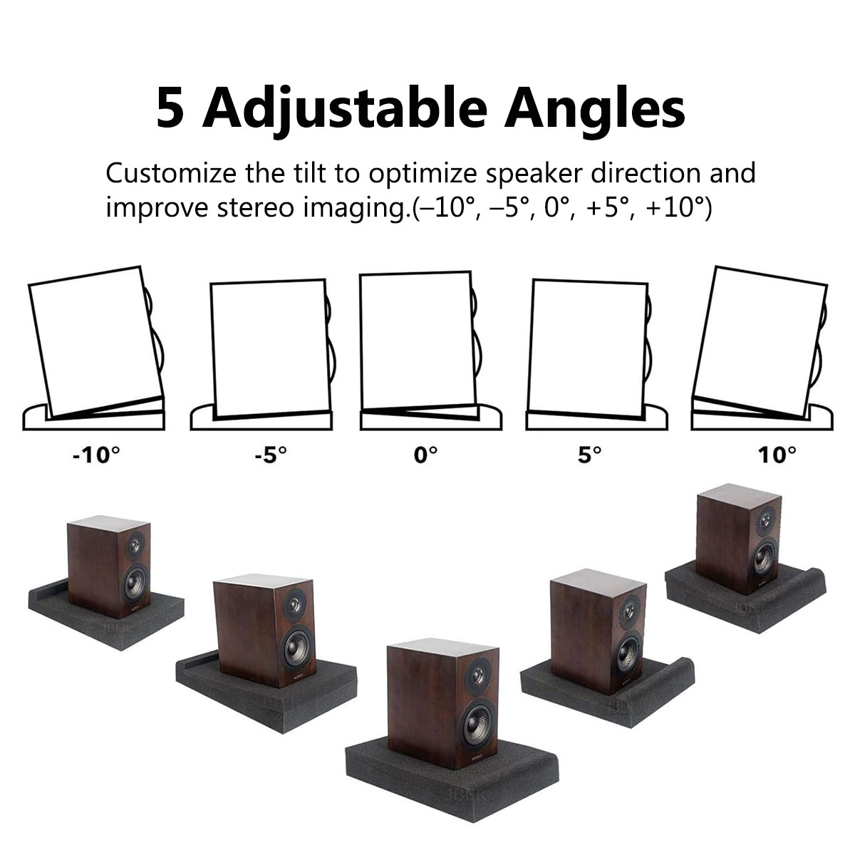 Podkładki izolacyjne do monito – Monitor Stand recenzja i cena