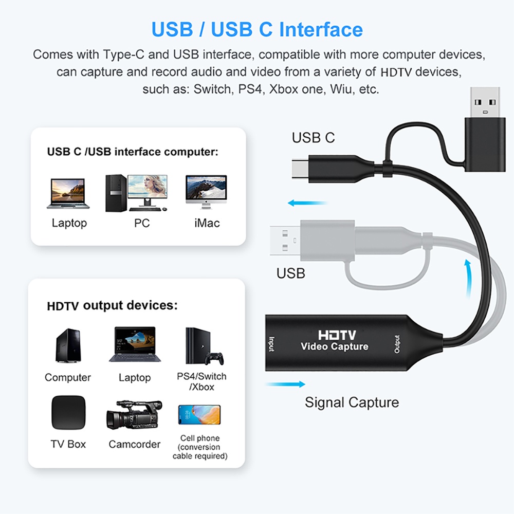 Karta przechwytywania wideo 2  – Capture Card Hdmi recenzja i cena