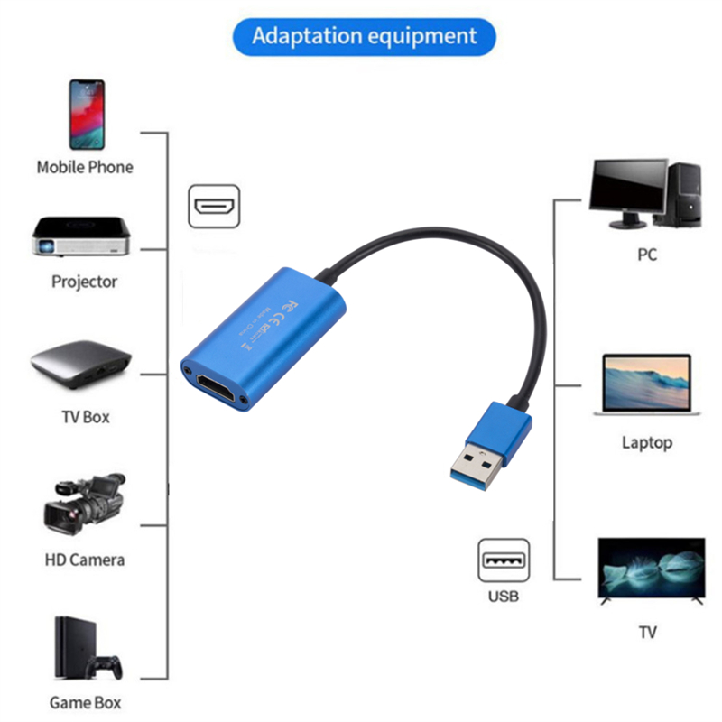 HD 1080P type-c HDMI kompatybi – Capture Card Hdmi recenzja i cena