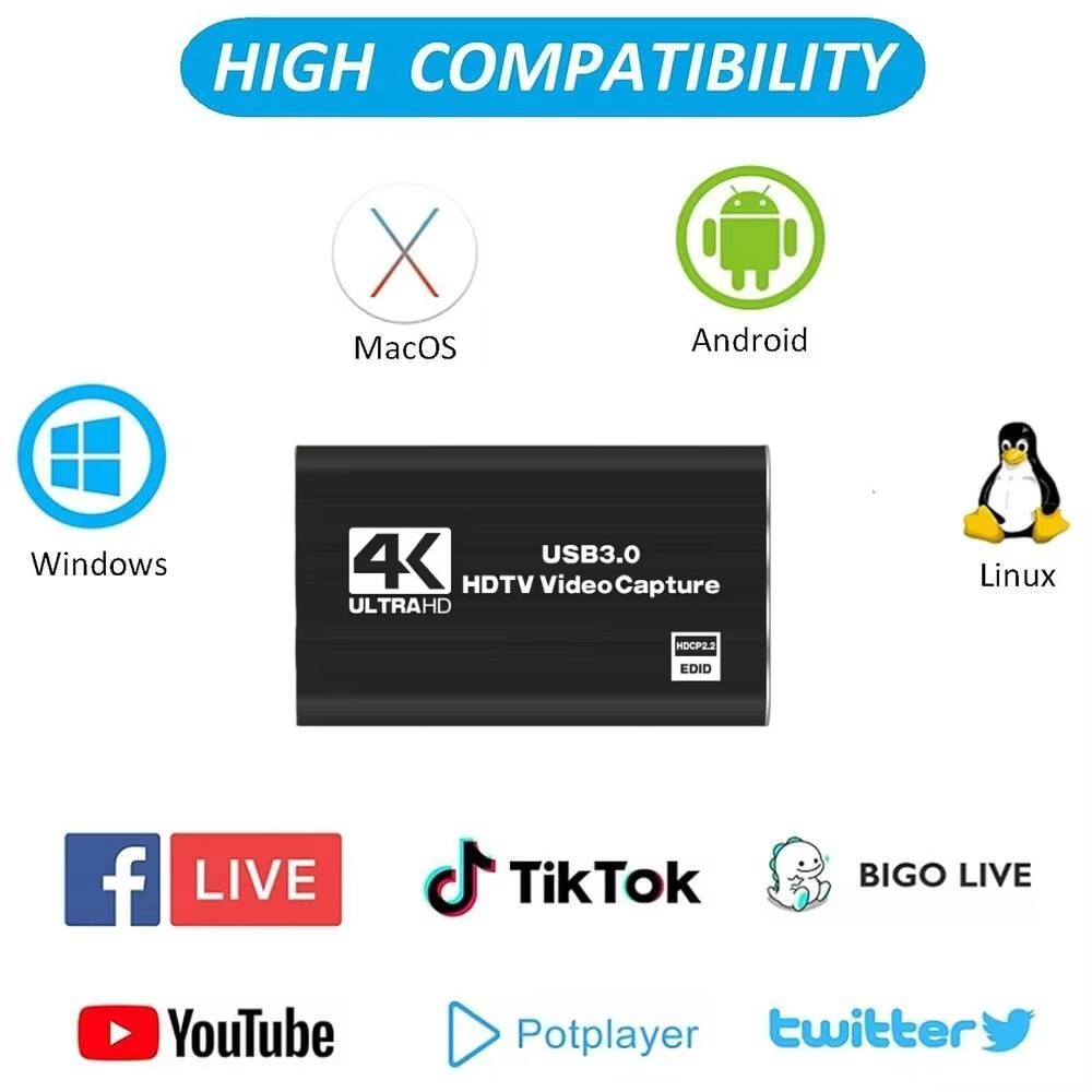 Karta przechwytywania wideo Ro – Capture Card Hdmi recenzja i cena