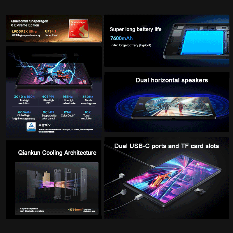 2025 Nowy tablet do gier Lenov – Pc Gaming Lenovo Legion recenzja i cena
