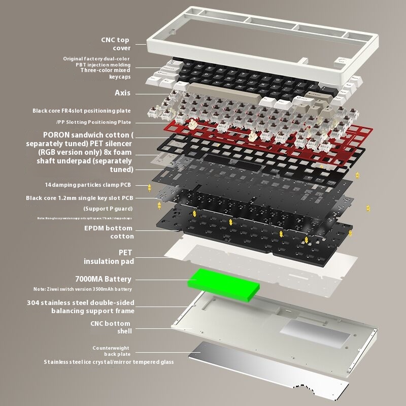 Bezprzewodowa klawiatura gamin – Pc Gaming Keyboards recenzja i cena