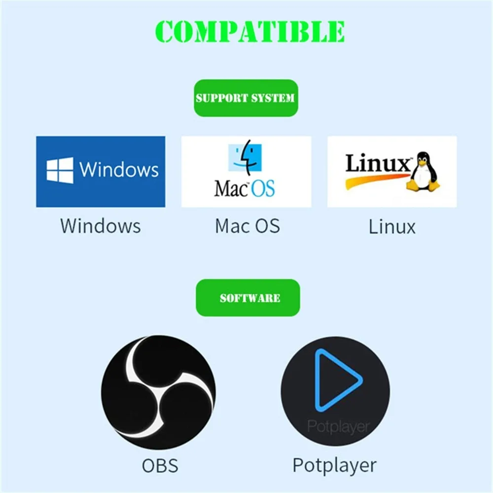 Mini HD 1080P HDMI-Compatible  – Capture Card Hdmi recenzja i cena