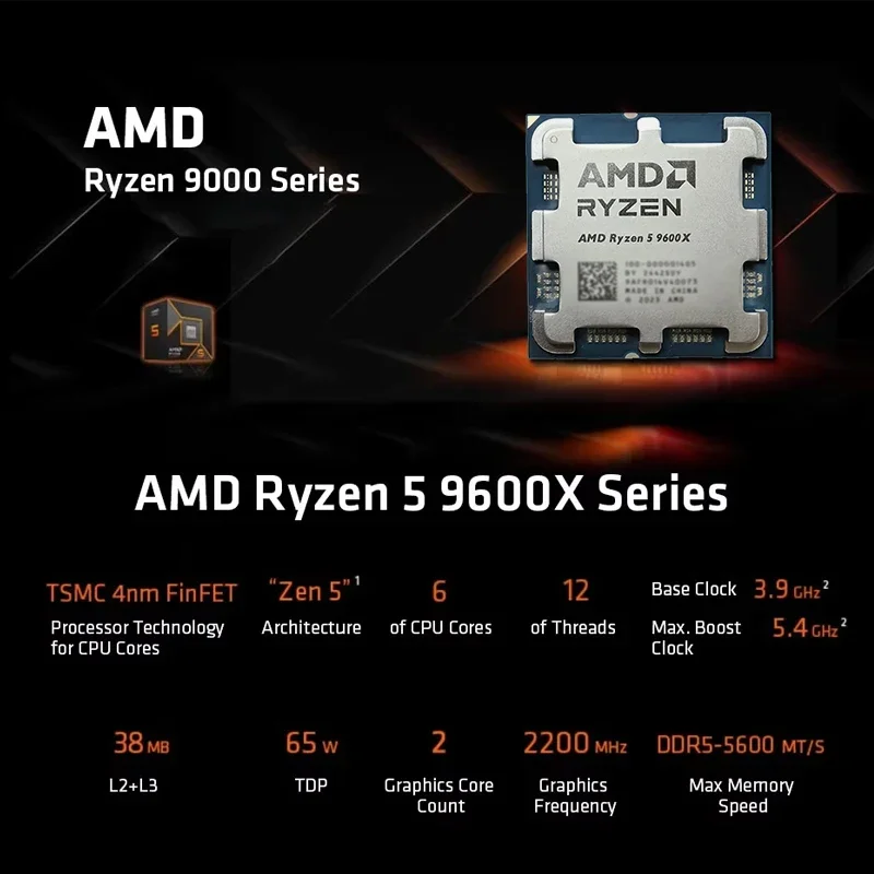 AMD Ryzen 5 9600X 100% AMD R5  – Amd Cpu Ryzen 5 recenzja i cena