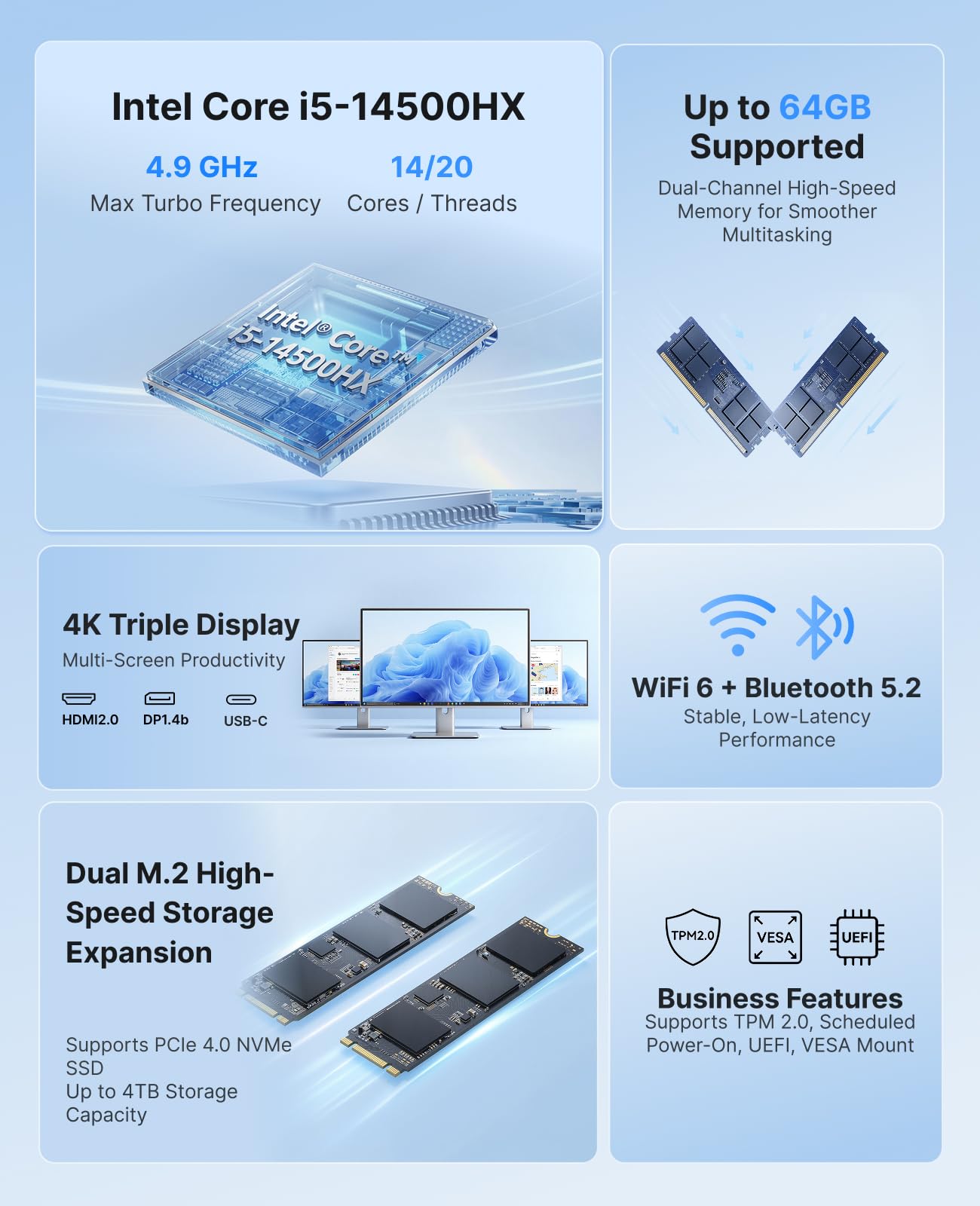 ACEMAGIC Intel Core I5-14500HX – Pc Gaming Core I5 recenzja i cena