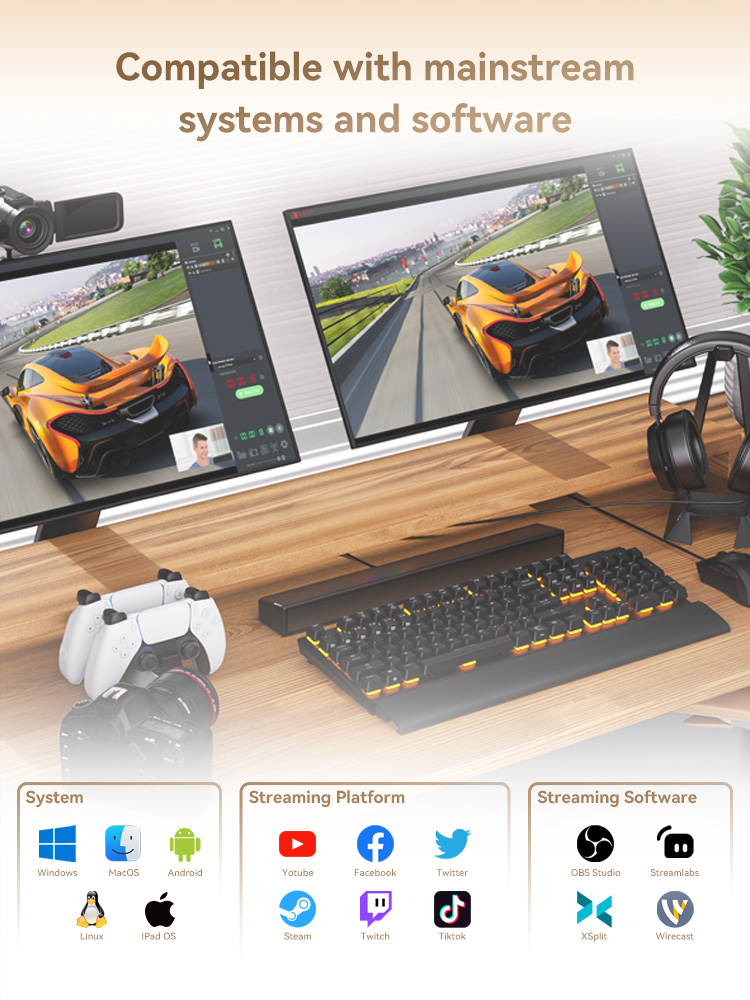 Karta przechwytywania wideo HD – Capture Card Hdmi recenzja i cena